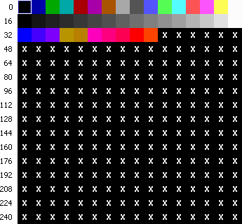 The default AGS palette