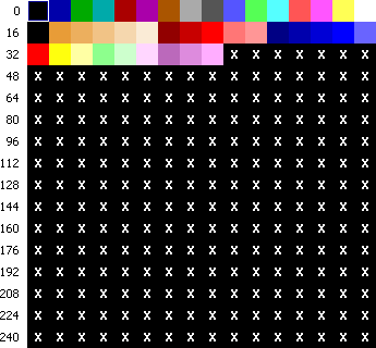 AGS palette for importing Alien sprite